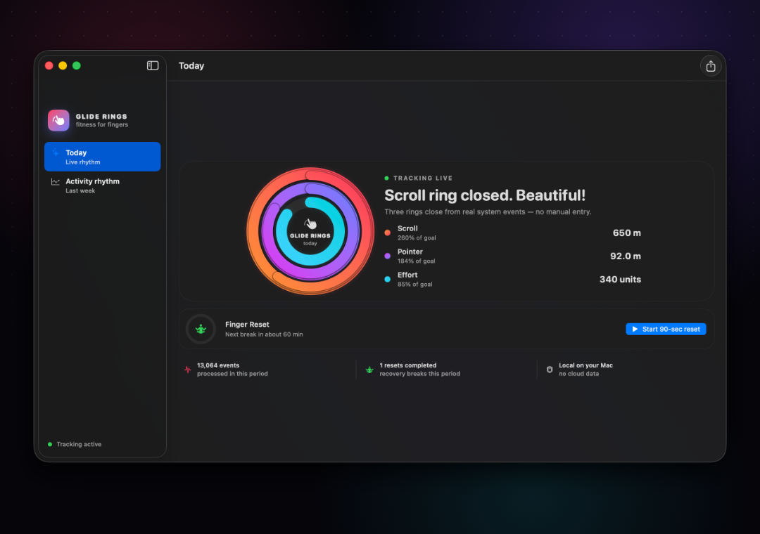 Glide activity dashboard